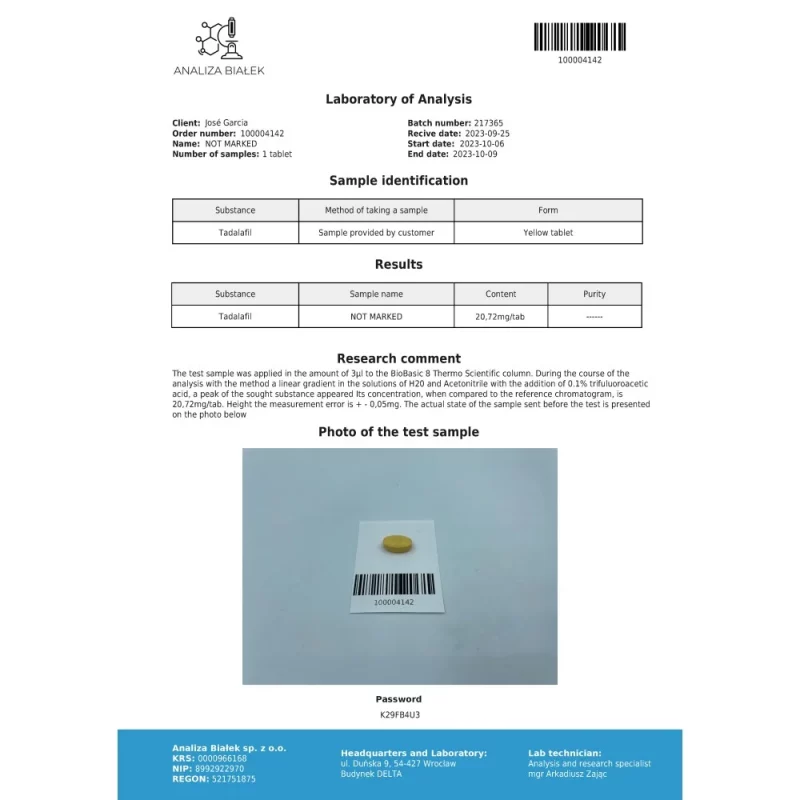 Cialyn 20mg (Tadalafil) - Image 3
