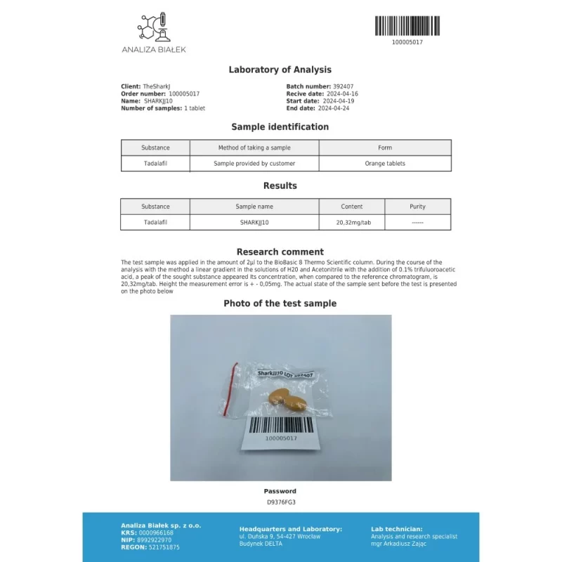 Cialyn 20mg (Tadalafil) - Image 4